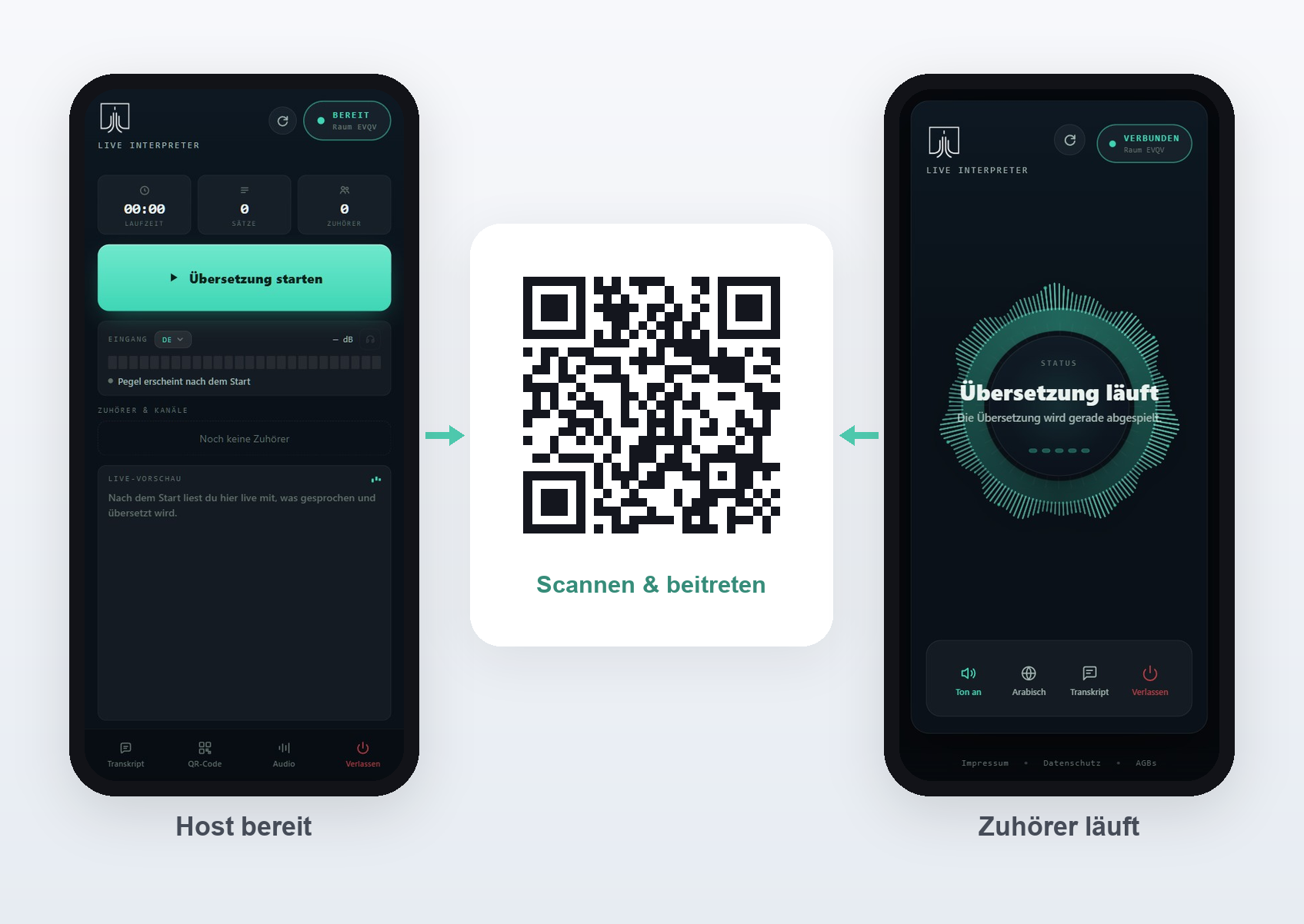 Host-Seite links und Zuhörer-Seite rechts, beide über den QR-Code des Raums in der Mitte verbunden